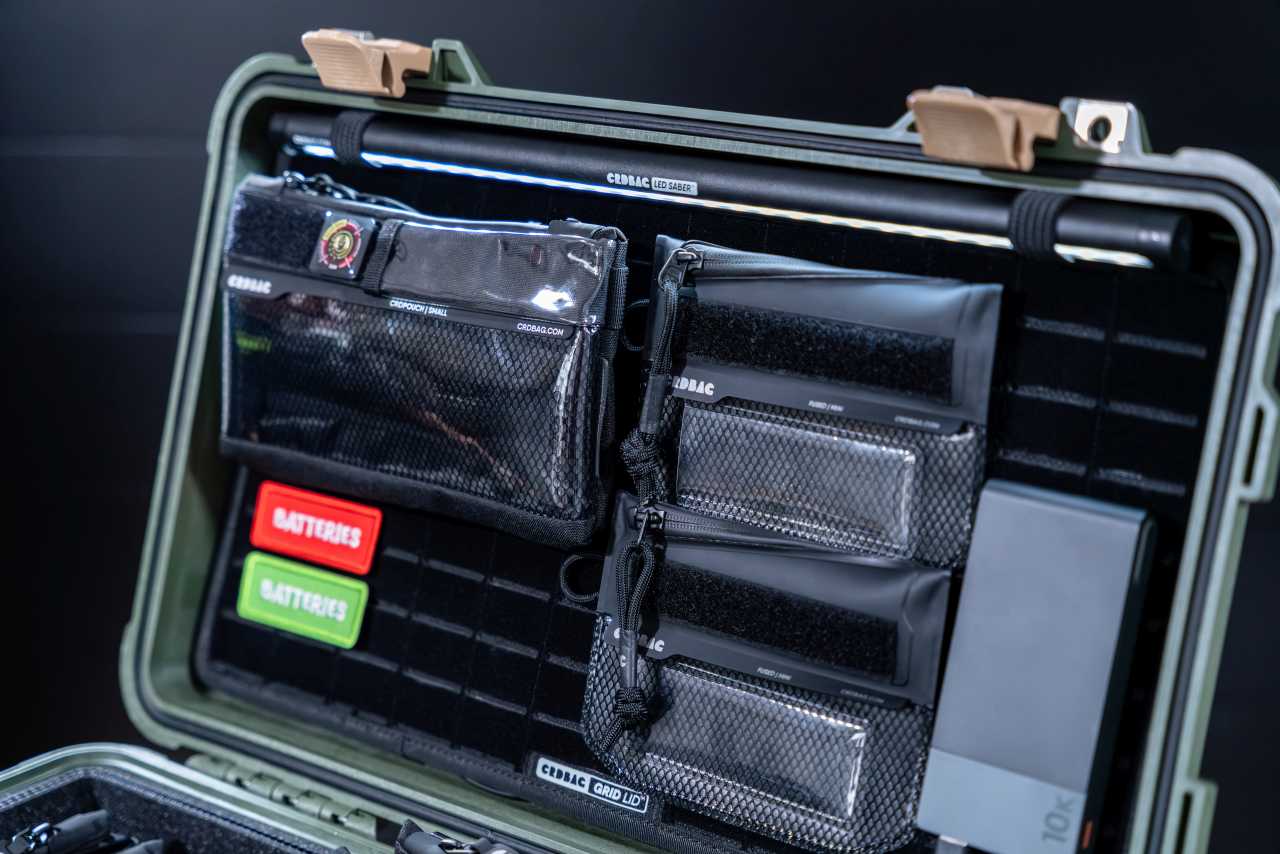 MOLLEPALSLidforTransportCases_GRIDLIDorganizer