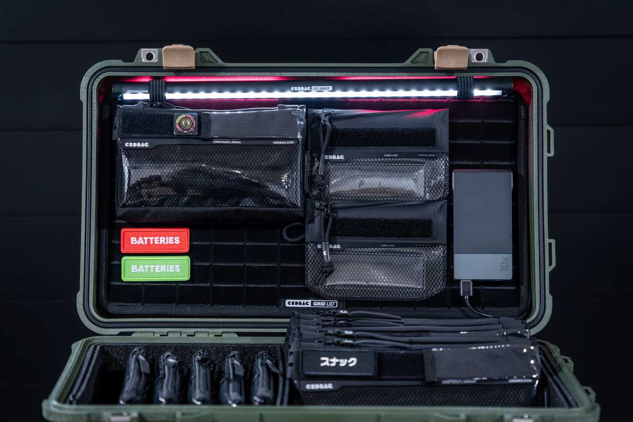 MOLLEPALSLidforTransportCases_GRIDLIDpeliair1535