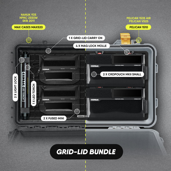 Peli Air 1535 CRDBAG-pakke – koffert + GRID DIVIDE WALL + Grid-Lid Pack